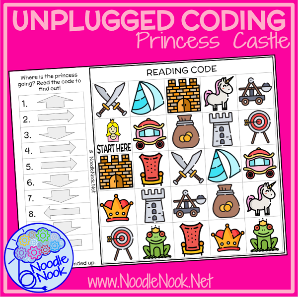 Unplugged Coding: Princess. Adapted & Leveled Tech for SpEd and Autism Units (DIGITAL DOWNLOAD)