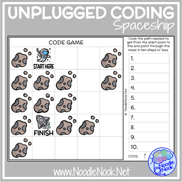 Unplugged Coding: Spaceship. Adapted & Leveled Tech for SpEd and Autism Units (DIGITAL DOWNLOAD)