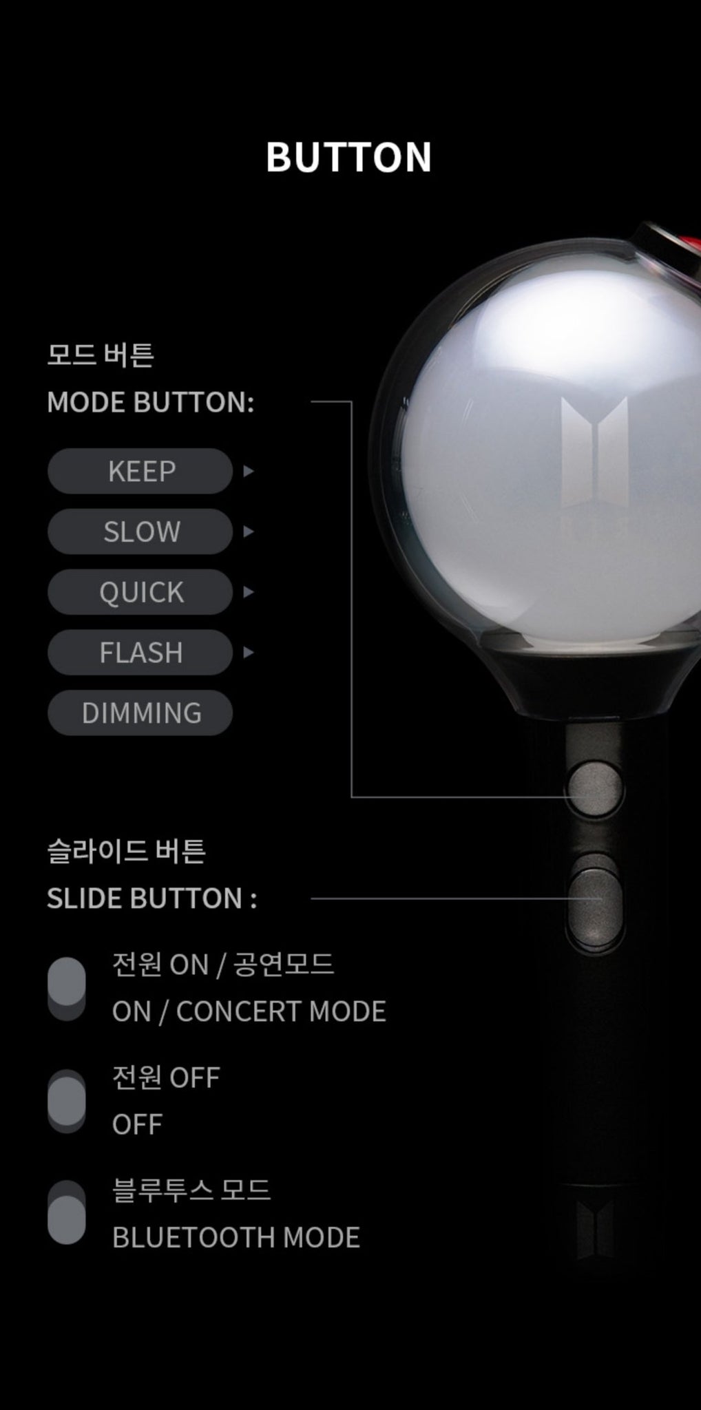 BTS Official ARMY Bomb Light Stick Special Edition: Map Of 