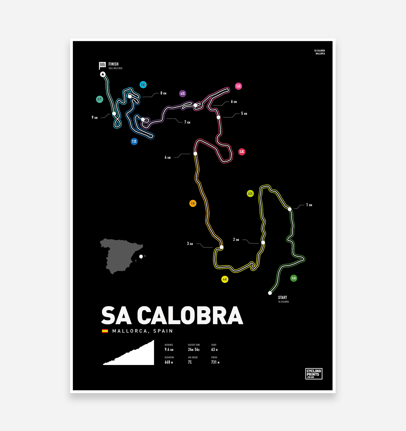 Sa Calobra Road Climb