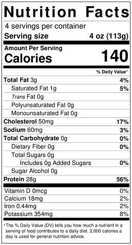 Alligator Tenderloin Nutrition Label fossil_fossil