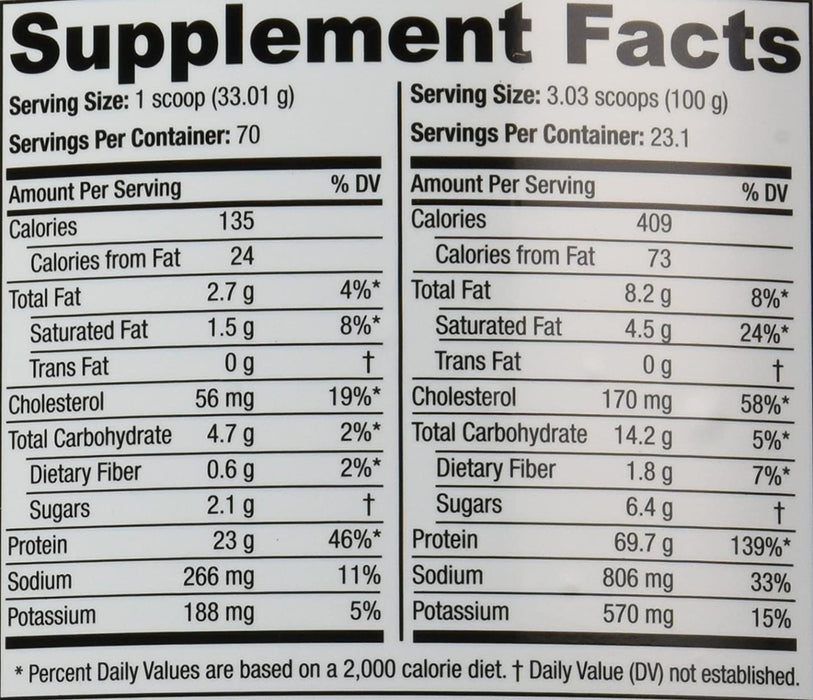 SAN Nutrition 100% Pure Titanium Whey Ptotein (75 Servings)