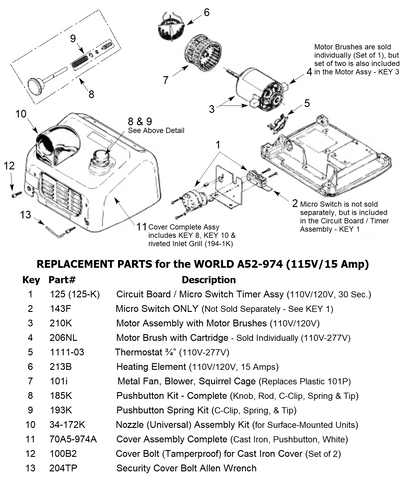 A5 Hand Dryer Exploded View A5 Complete 480x480