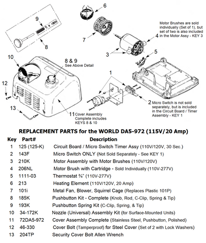 Replacement Parts WORLD DA5-972