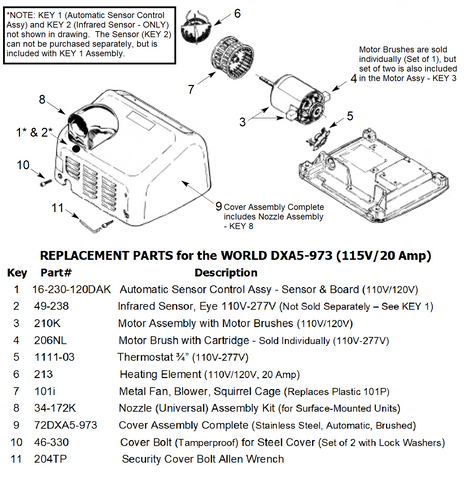 Replacement Parts for the WORLD DXA5-973