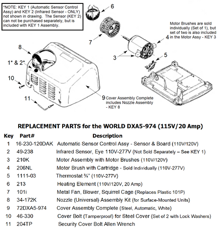 Replacement Parts for the WORLD DXA5-974 (115V / 20 Amp)