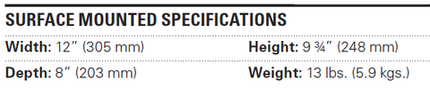 Surface Mounted Specifications Exploded View