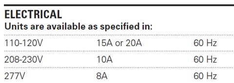 Electrical units Specified Exploded View