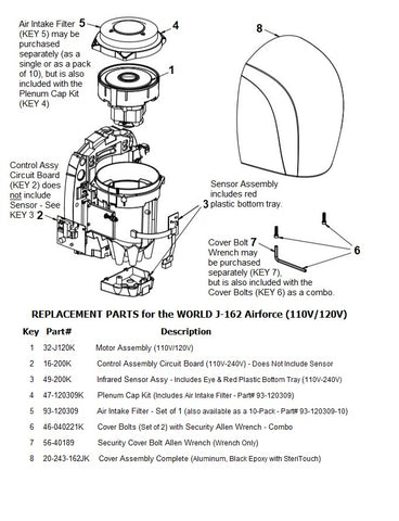 REPLACEMENT PARTS for the world J-162 Airforce (110V/120V)