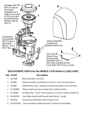 REPLACEMENT PARTS for the world J-970 Airforce (110V/120V)