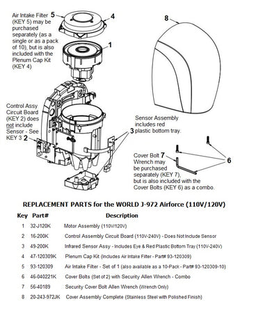 REPLACEMENT PARTS for the world J-972 Airforce (110V/120V)