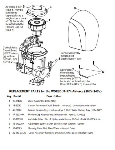 REPLACEMENT PARTS for the world J4-974 Airforce (208V-240V)