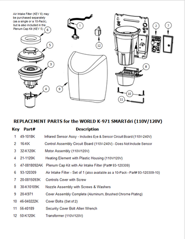 REPLACEMENT PARTS for the world K-971 SMARTdri (110V/120V)