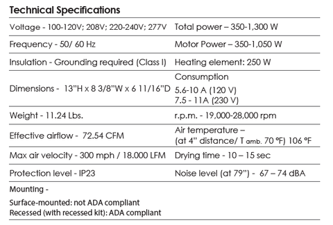 Saniflow® M09ACS MACHFLOW® Hand Dryer technical specification