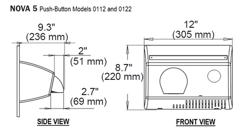 Push Botton Models