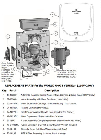REPLACEMENT PARTS for the world Q-973 VERDEdri (110V-240V)