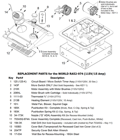 REPLACEMENT PARTS for the world RA52-974 (115V/15 Amp)
