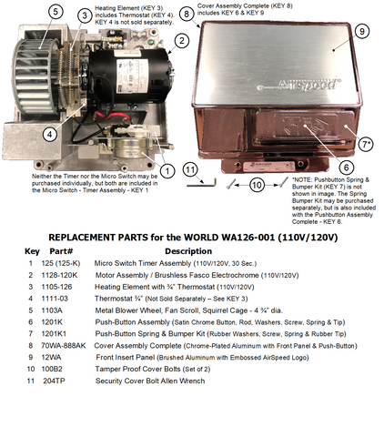 REPLACEMENT PARTS for the world WA126-001 (110V/120V)