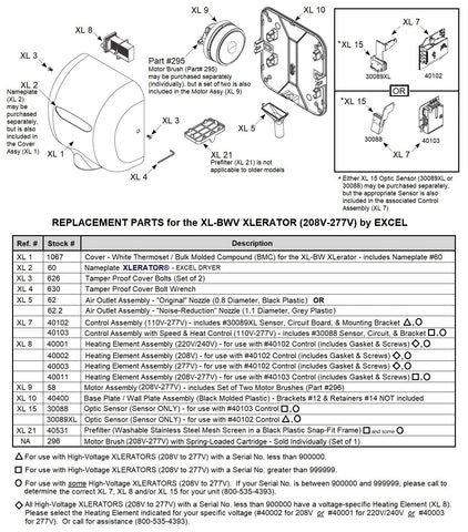 REPLACEMENT PARTS for the XL-BWV XLERATOR (208V-277V) by EXCEL