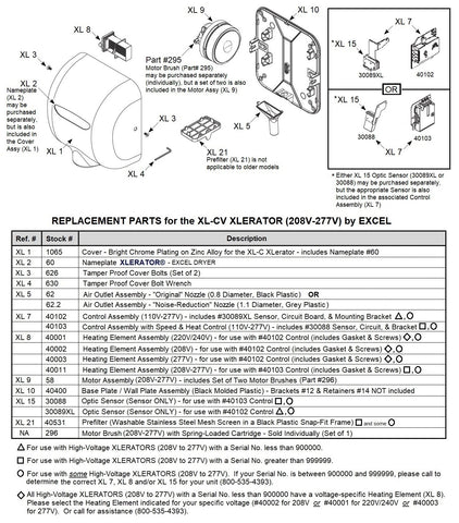 REPLACEMENT Parts for the XL-CV XLERATOR (208V-277V) by EXCEL