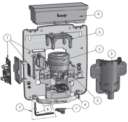 What are The Parts of a Dryer?