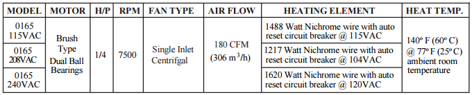 asi-0165-spec-2.png