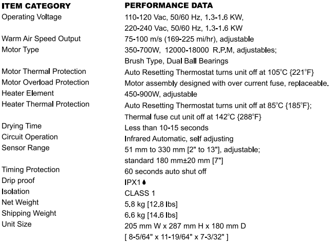 fastdry-hk-spec-1.png