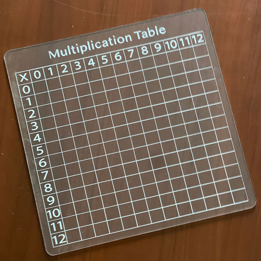 Back to School Ruler with Circles - Fun and Functional Measuring Tool –  Glowforge Shop