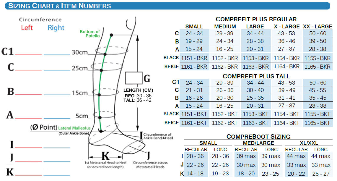 Sigvaris-BiaCare CompreFit Plus Lower Leg Wrap