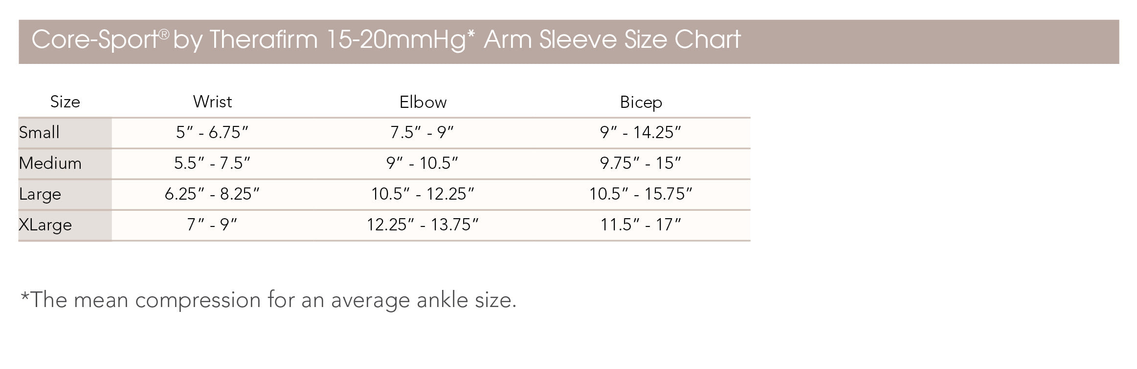 Arm Sleeve Size Chart