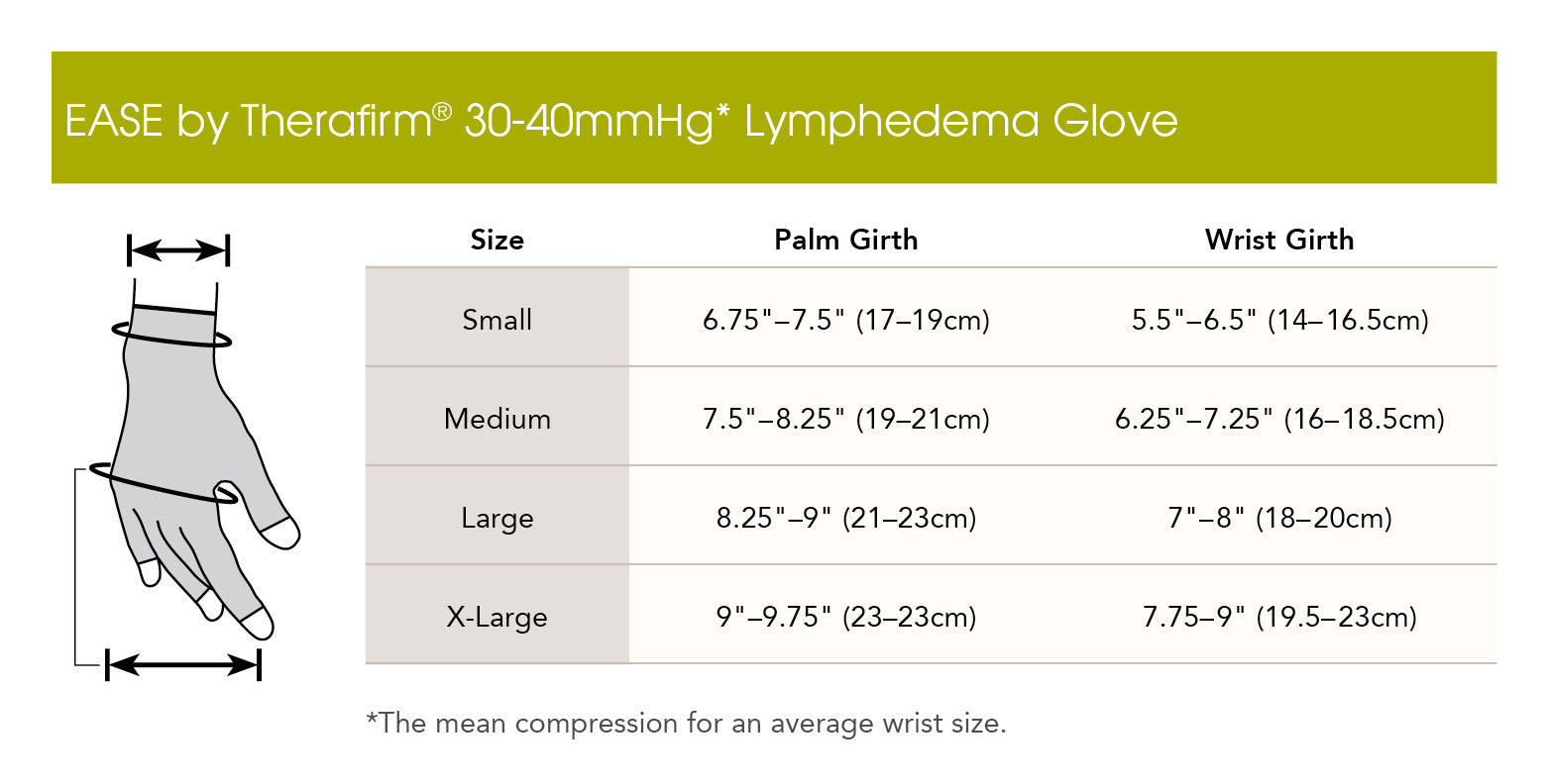 Salisbury Glove Size Chart