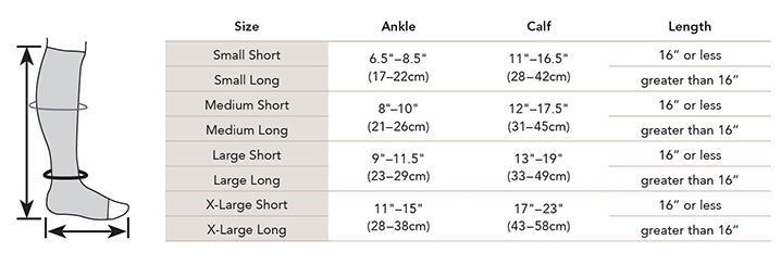Therafirm Ease Microfiber Knee High Size Chart