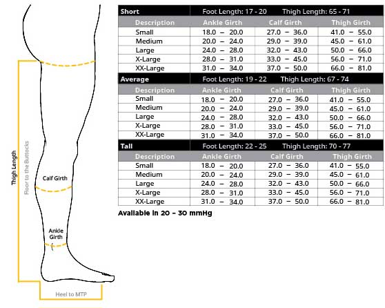 ExoStrong Below Knee size chart