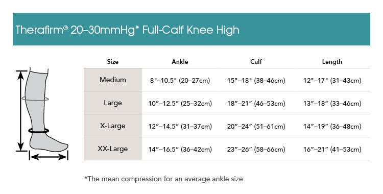 Calf Chart