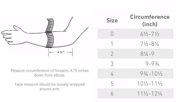 Elbow Size Chart