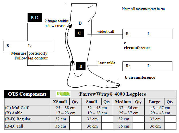 Farrow Wrap Sizing Chart