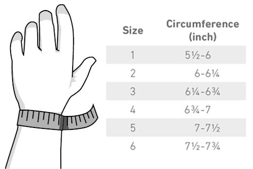 Bauefeind Manutrain Wrist Size Chart