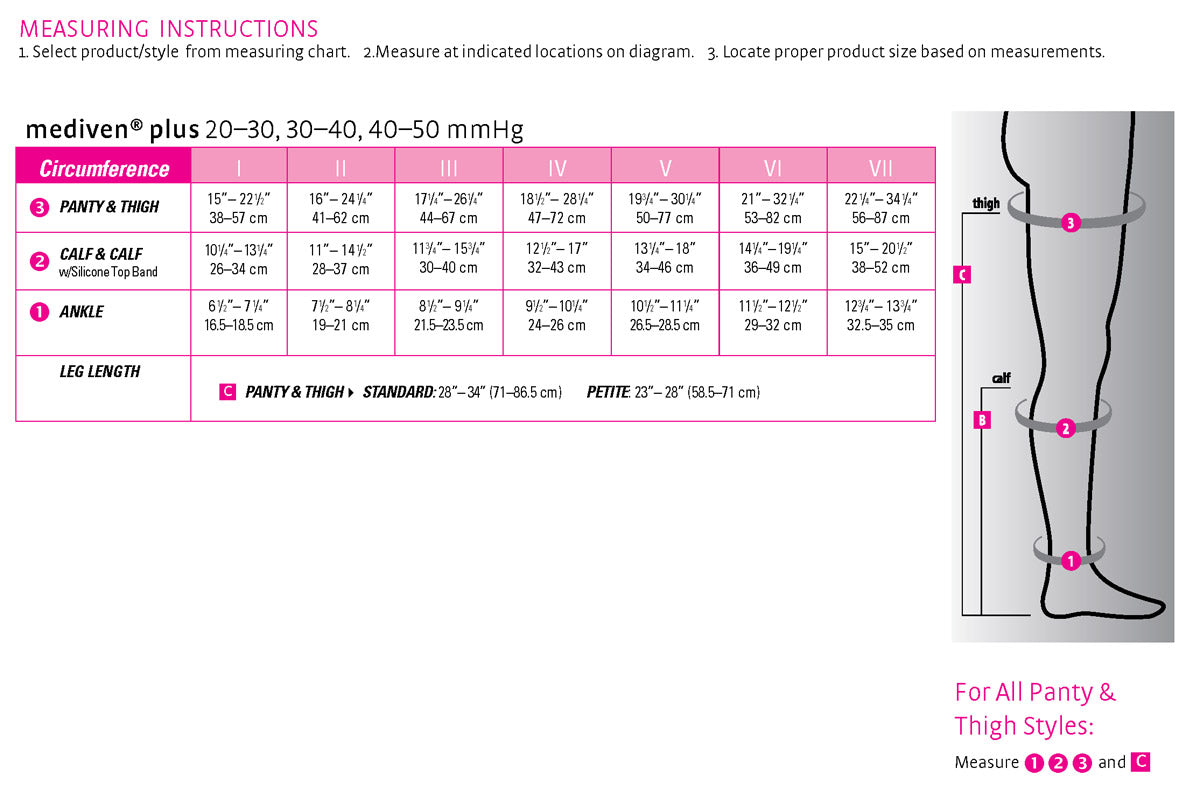 Mediven Compression Size Chart