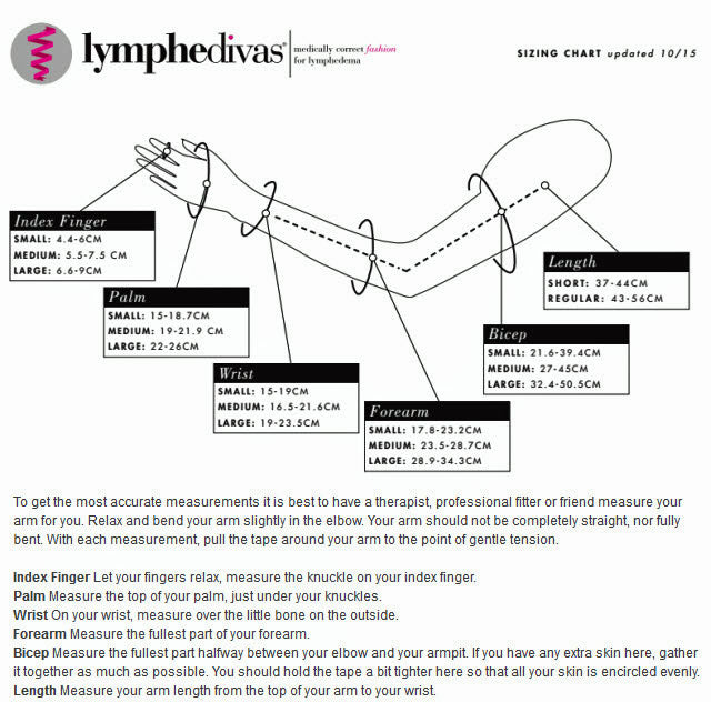 Gauntlet size chart -LympheDivas Gauntlet size chart-LympheDivas