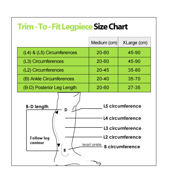 Farrow Trim to Fit Leg Size Chart