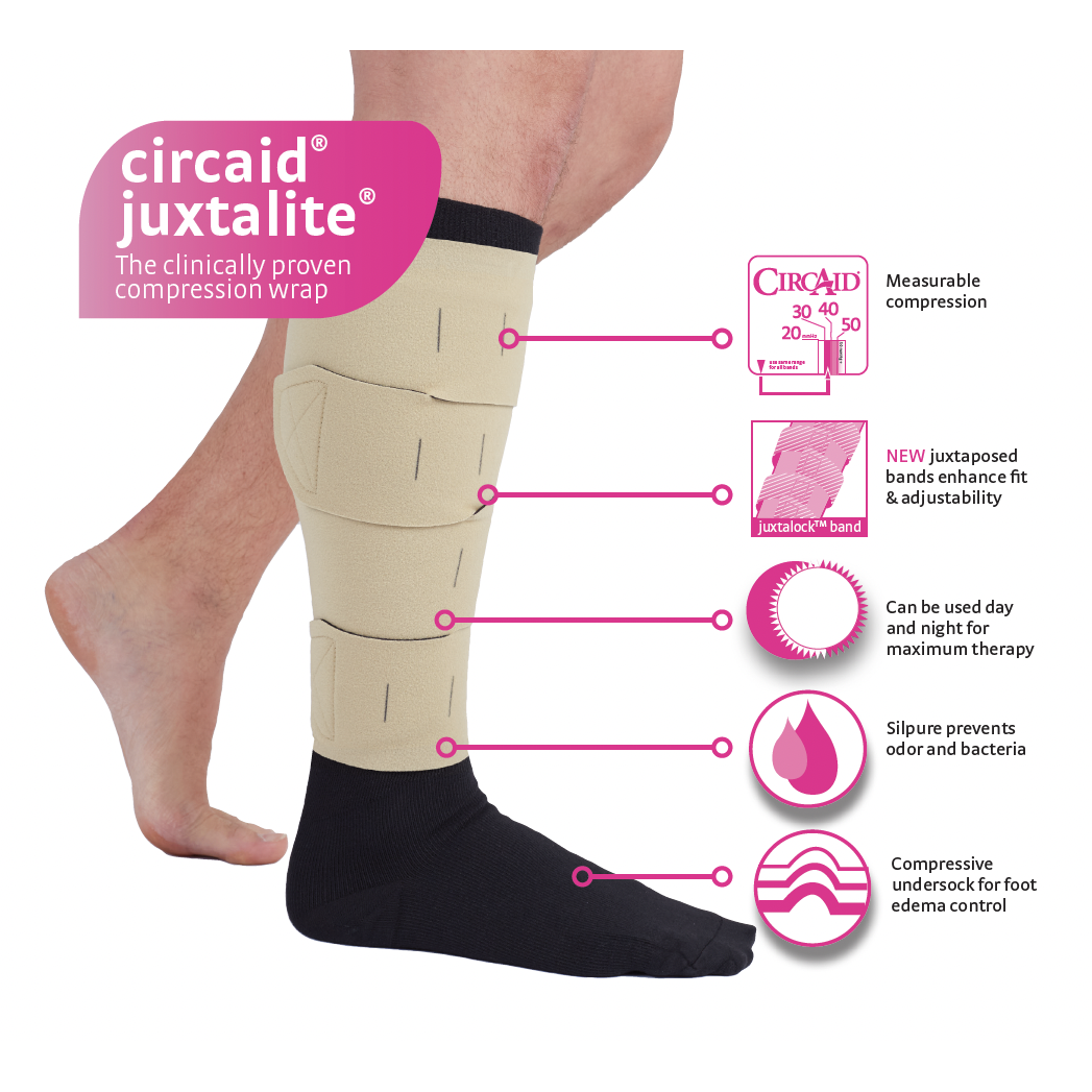 circaid® juxtalite™ Lower Leg