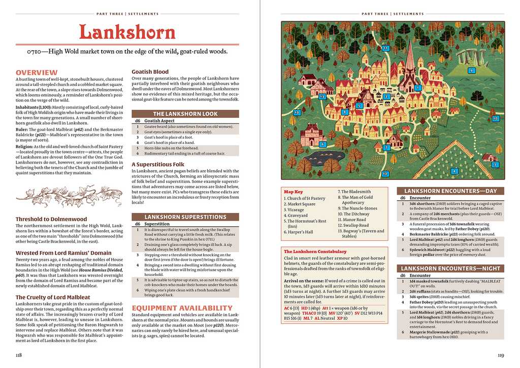 Dolmenwood_Campaign_Book_-_Lankshorn_1024x1024.png