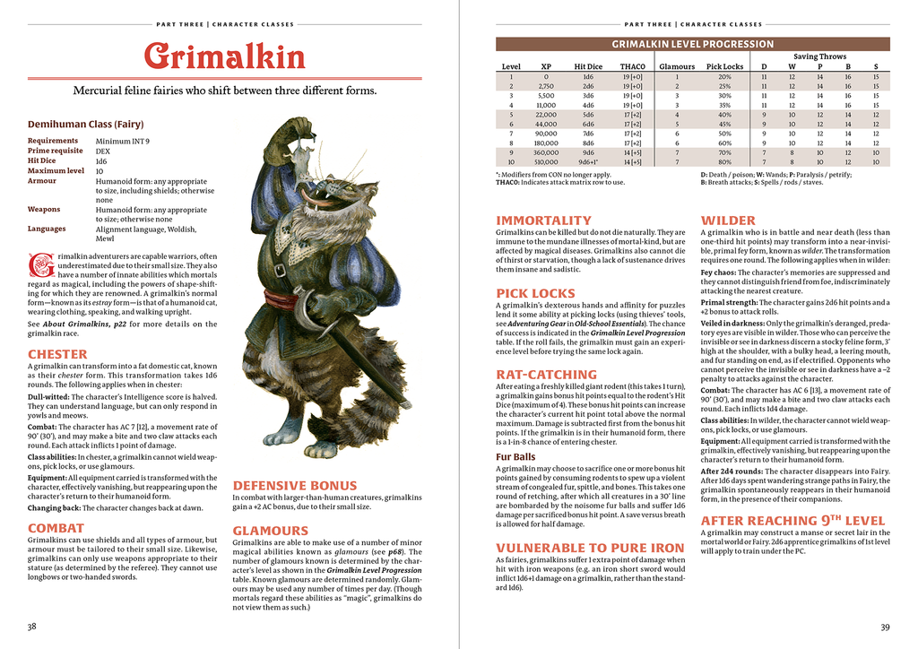 Dolmenwood_Player_s_Book_-_Grimalkin_1024x1024.png