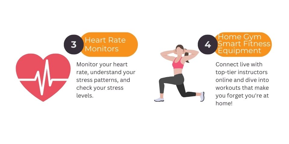 Monitor your heart rate, understand your stress patterns. Connect lived with top-tier instructors online and dive into workouts that make you forget you're at home! and check your stress levels. Heart Rate Monitor graphic and Home Gym Online Classes graphic