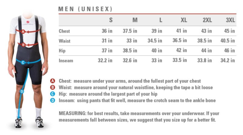 Castelli Mens Size Chart