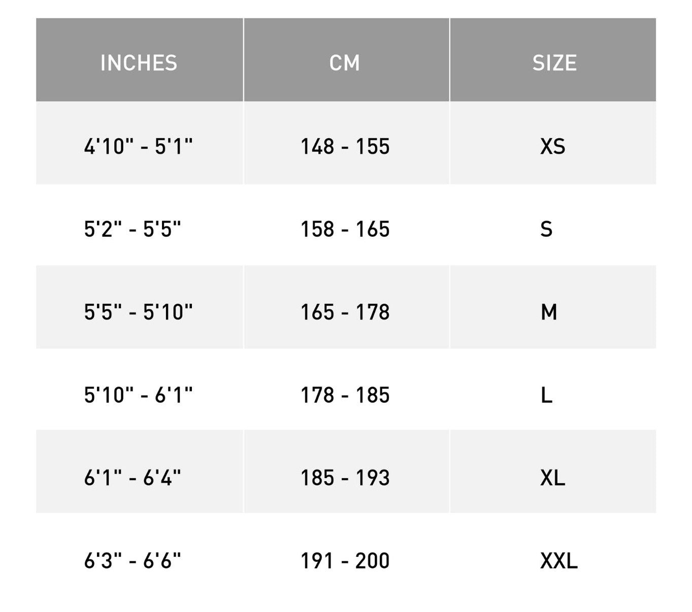 Specialized Rockhopper Size Guide