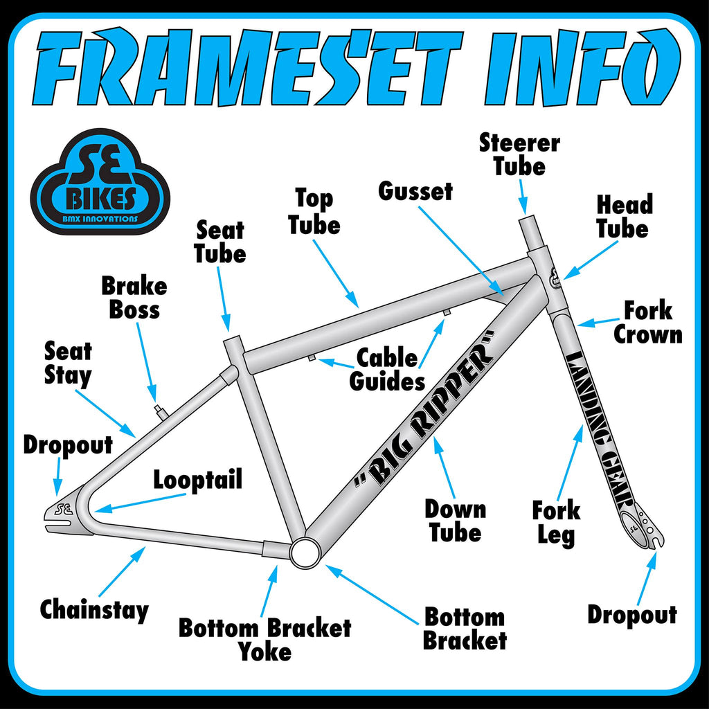 SE Bikes Frameset Info