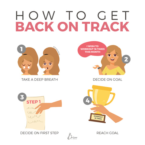 get back on track personal trainer and sports dietician baraa sabbagh