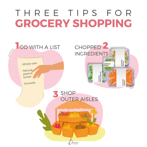 The 7 Secrets To Healthy Grocery Shopping By Registered Dietician Baraa El Sabbagh