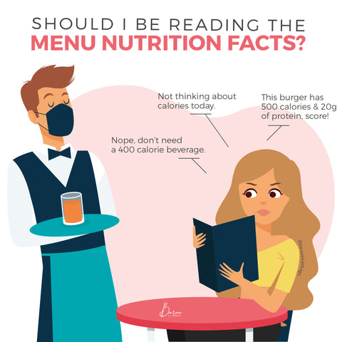 Pros & Cons Of Nutrition Facts On The Menu By Registered Nutritionist Baraa El Sabbagh